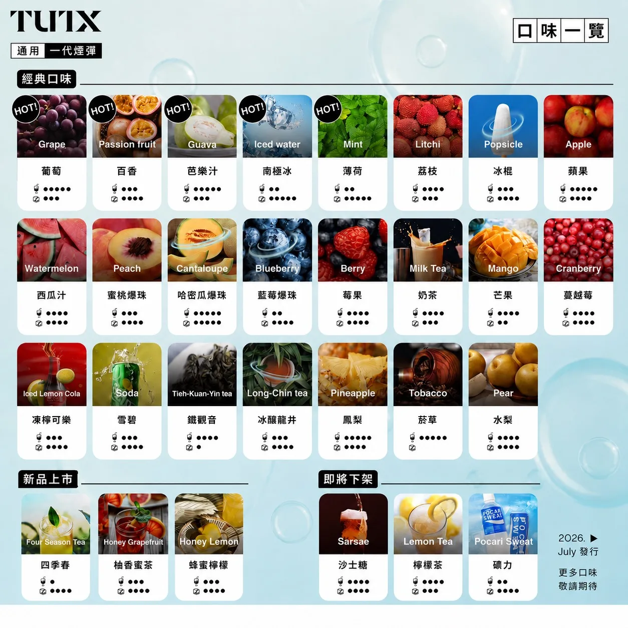 TUTX一代通用🥚