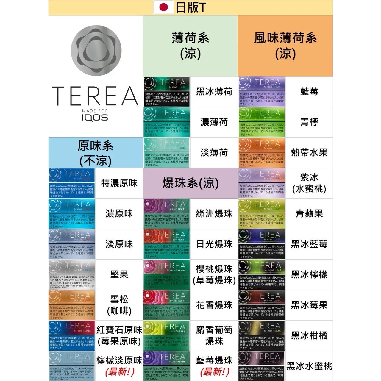 IQOS專用 🇯🇵日本TEREA🥚(單包)(買10包(含)以上每包折10元✅)